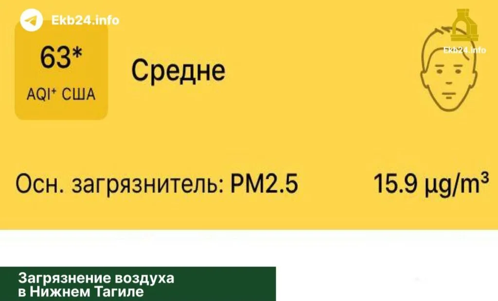 Режим НМУ ввели до 20:00 29 октября