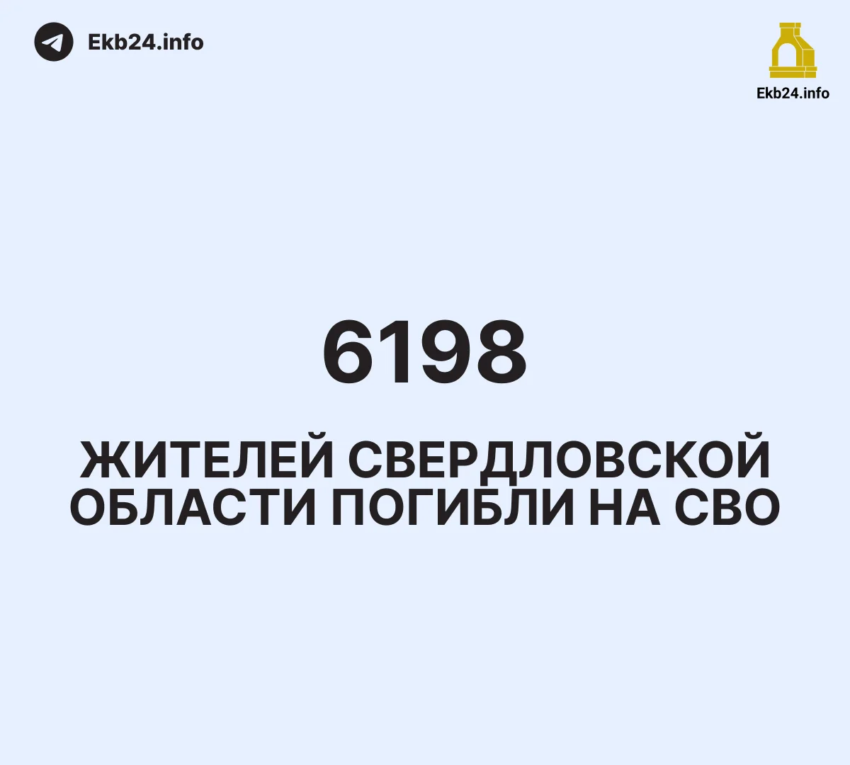 6198 жителей Свердловской области погибли на&nbsp;СВО