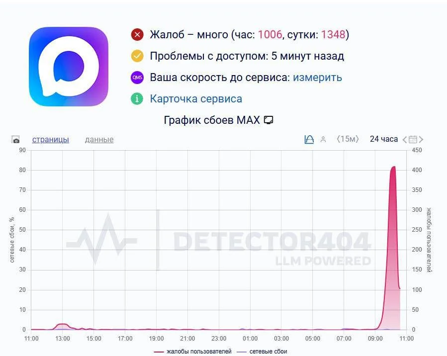 Мессенджер Мах тоже поломали