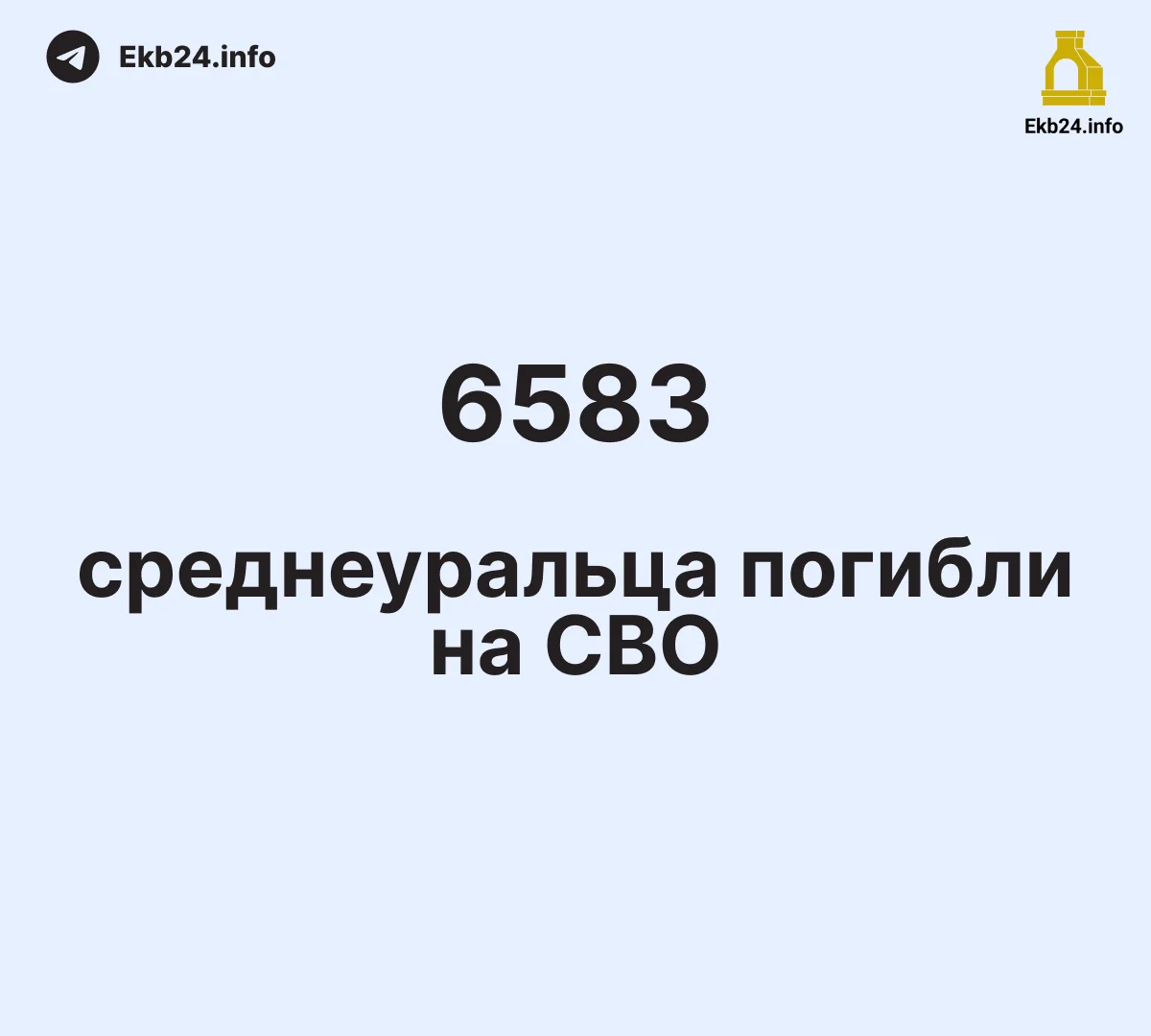 6583 среднеуральца погибли на&nbsp;СВО