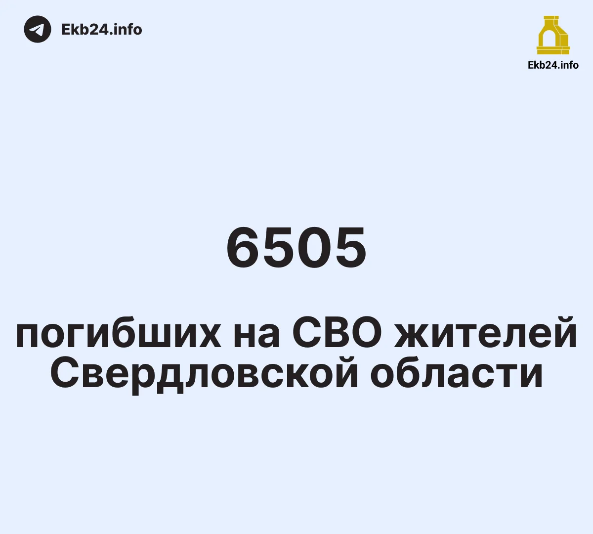 6505 жителей Свердловской области погибли на&nbsp;СВО
