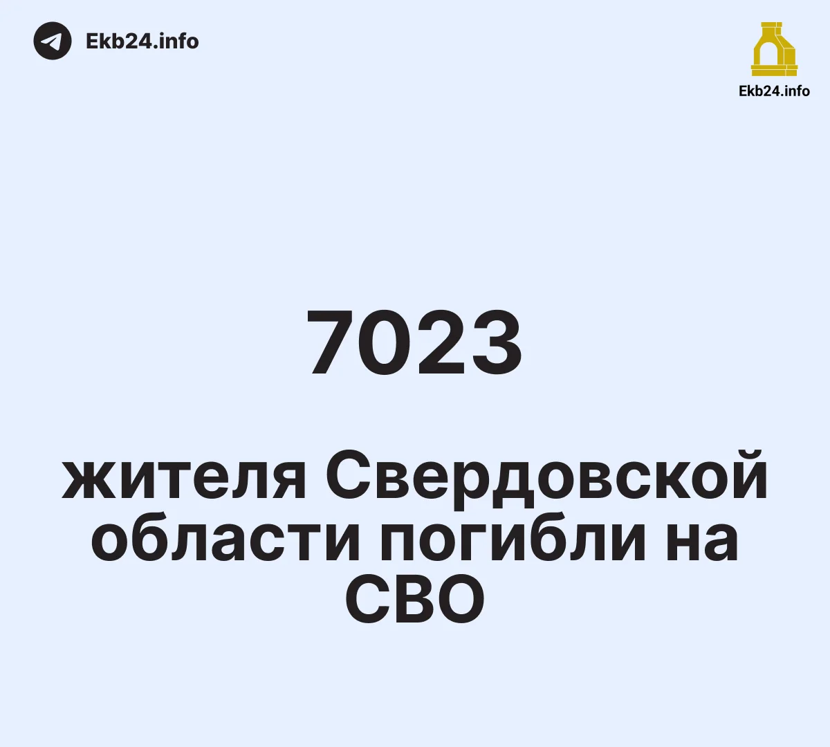 7023 среднеуральца погибли на&nbsp;фронте