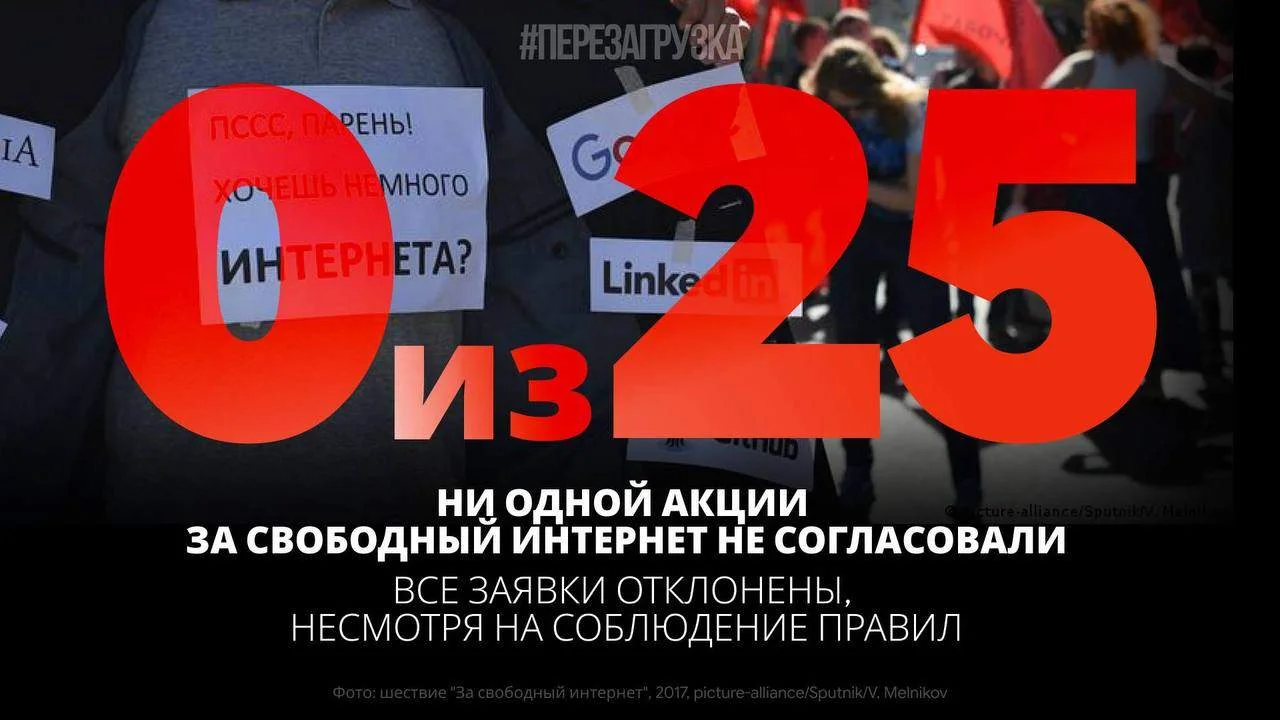 25 заявок — 25 отказов: как акции за свободный интернет отменяли из‑за «угрозы дронов» и «деструктивных лиц»