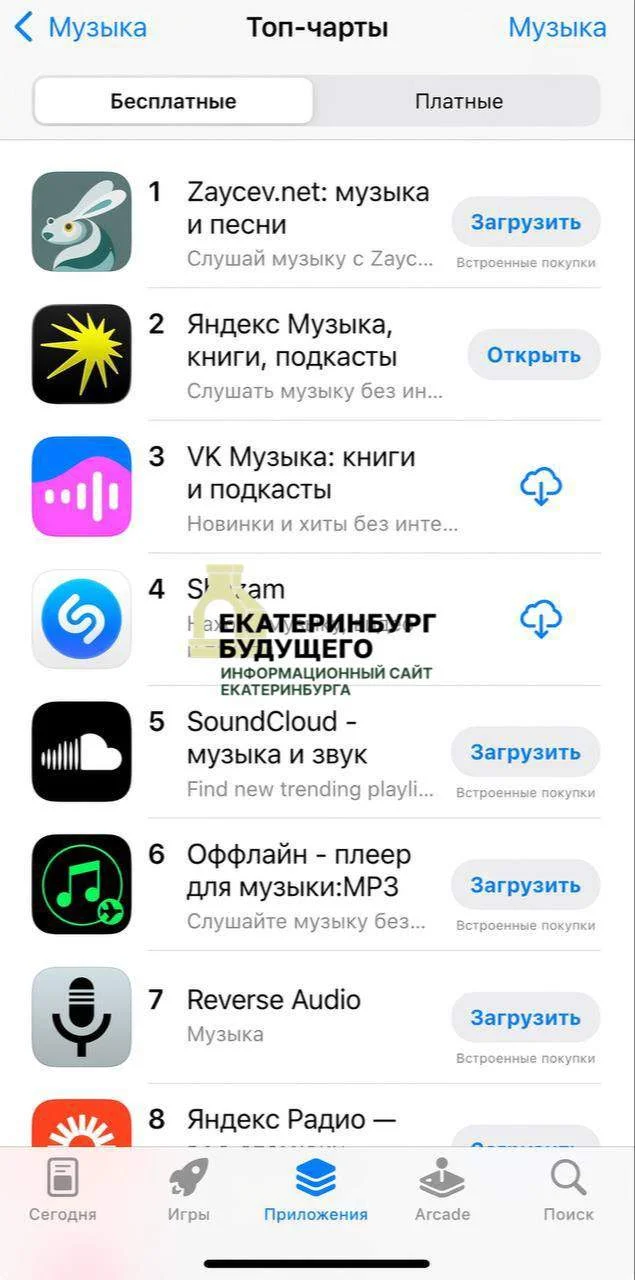 Zaycev.Net снова в топе российского App Store